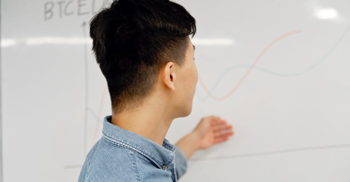 如何通过短信实现新的创业可能性？ 